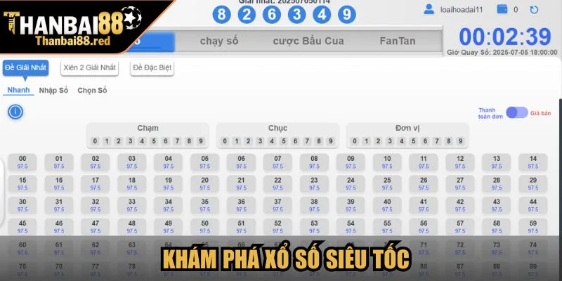 Xổ Số Siêu Tốc - Các Loại Hình Phổ Biến Và Cách Soi Cầu 2 Khám phá xổ số siêu tốc